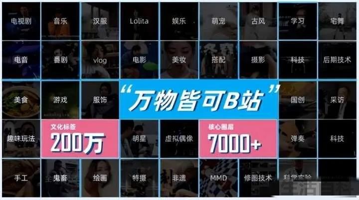 为什么说陈睿是日本人