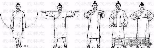十八式的各个名称