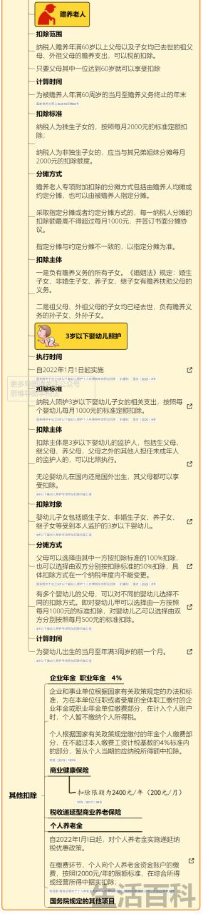 个税计算方法2022税率表