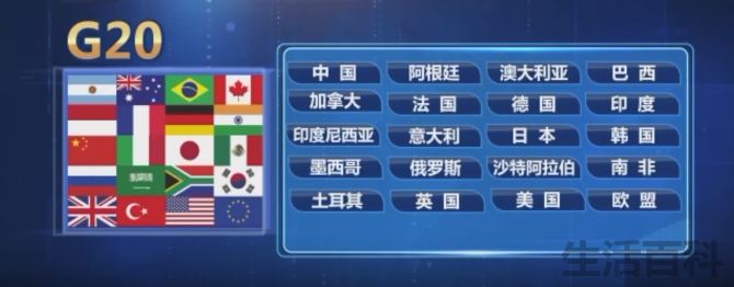 七国集团为什么没有中国
