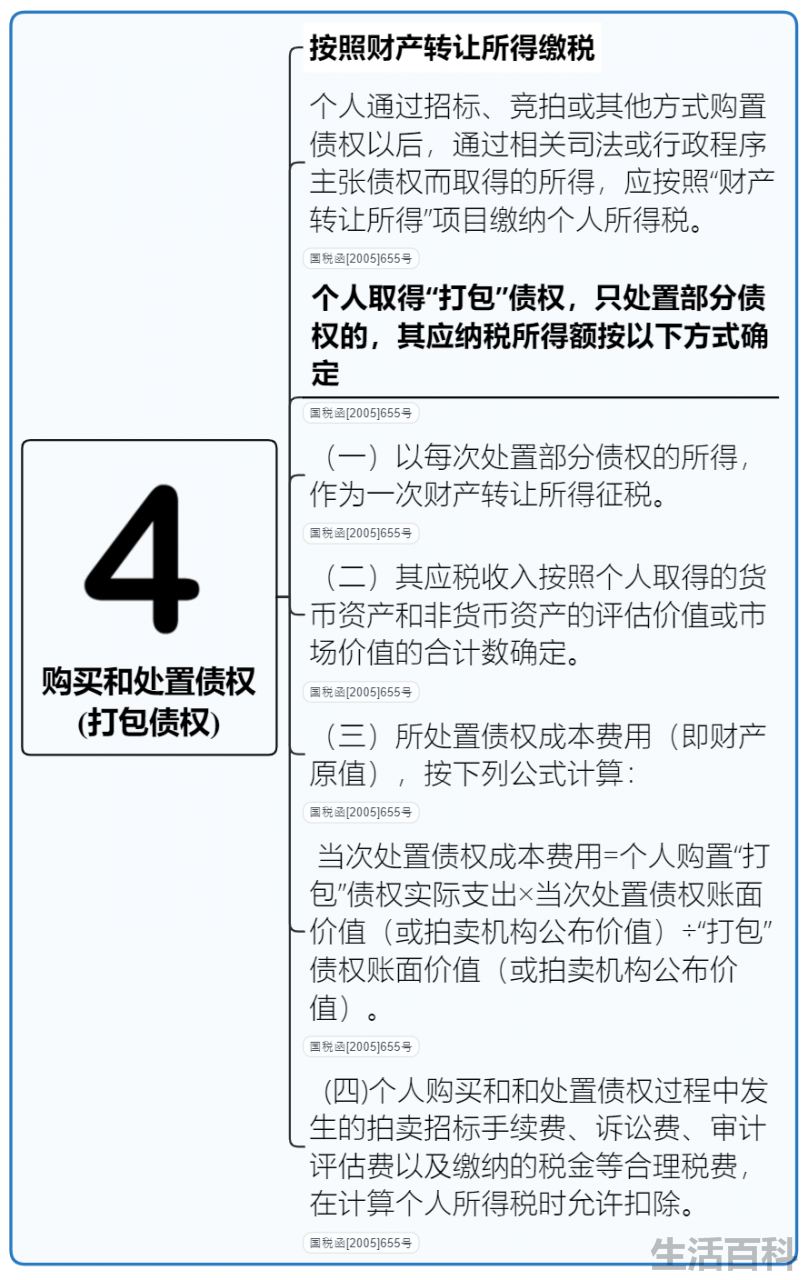 个税计算方法2022税率表