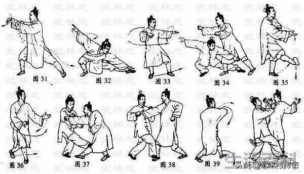 十八式的各个名称