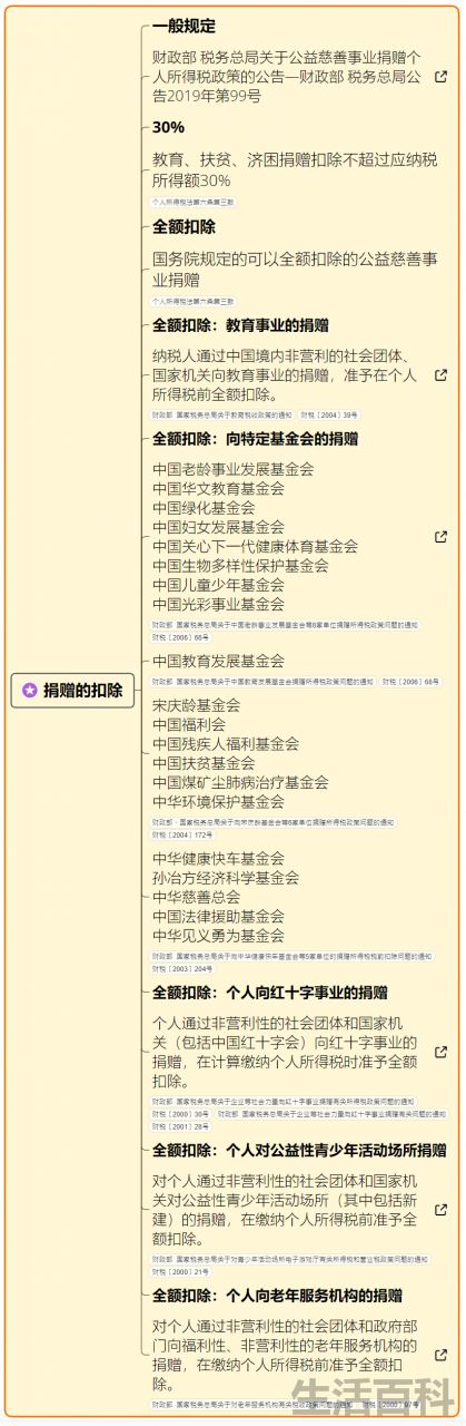 个税计算方法2022税率表