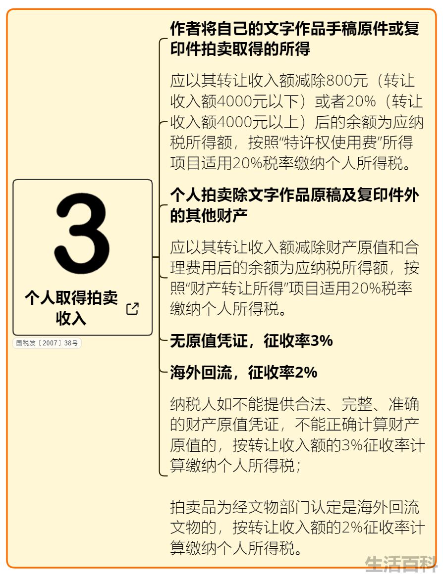 个税计算方法2022税率表