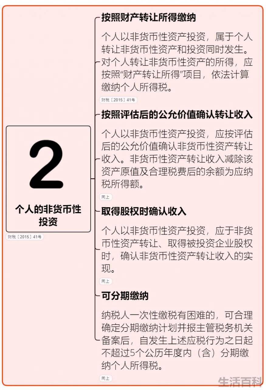个税计算方法2022税率表