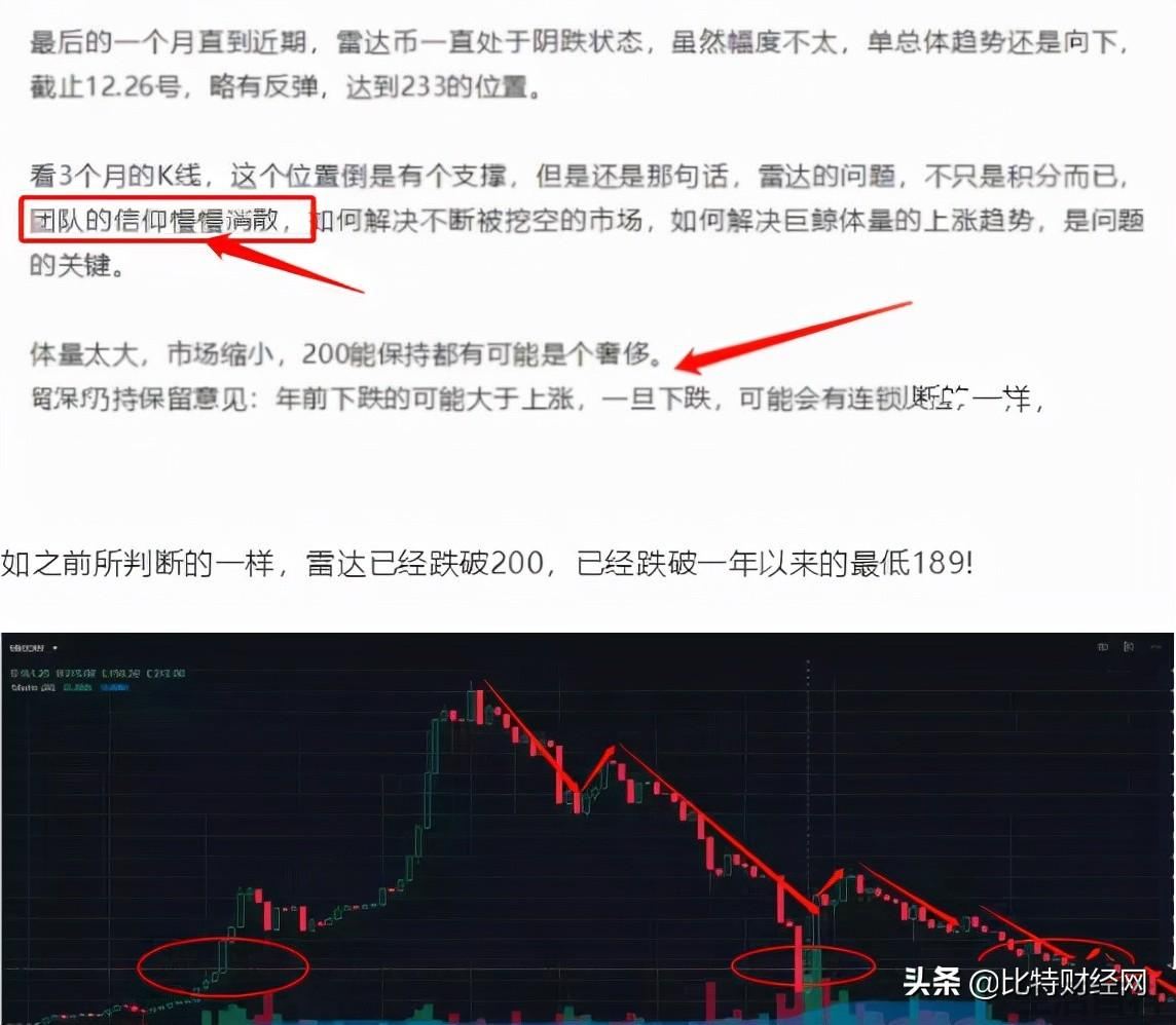 雷达币的钱还能追回来吗
