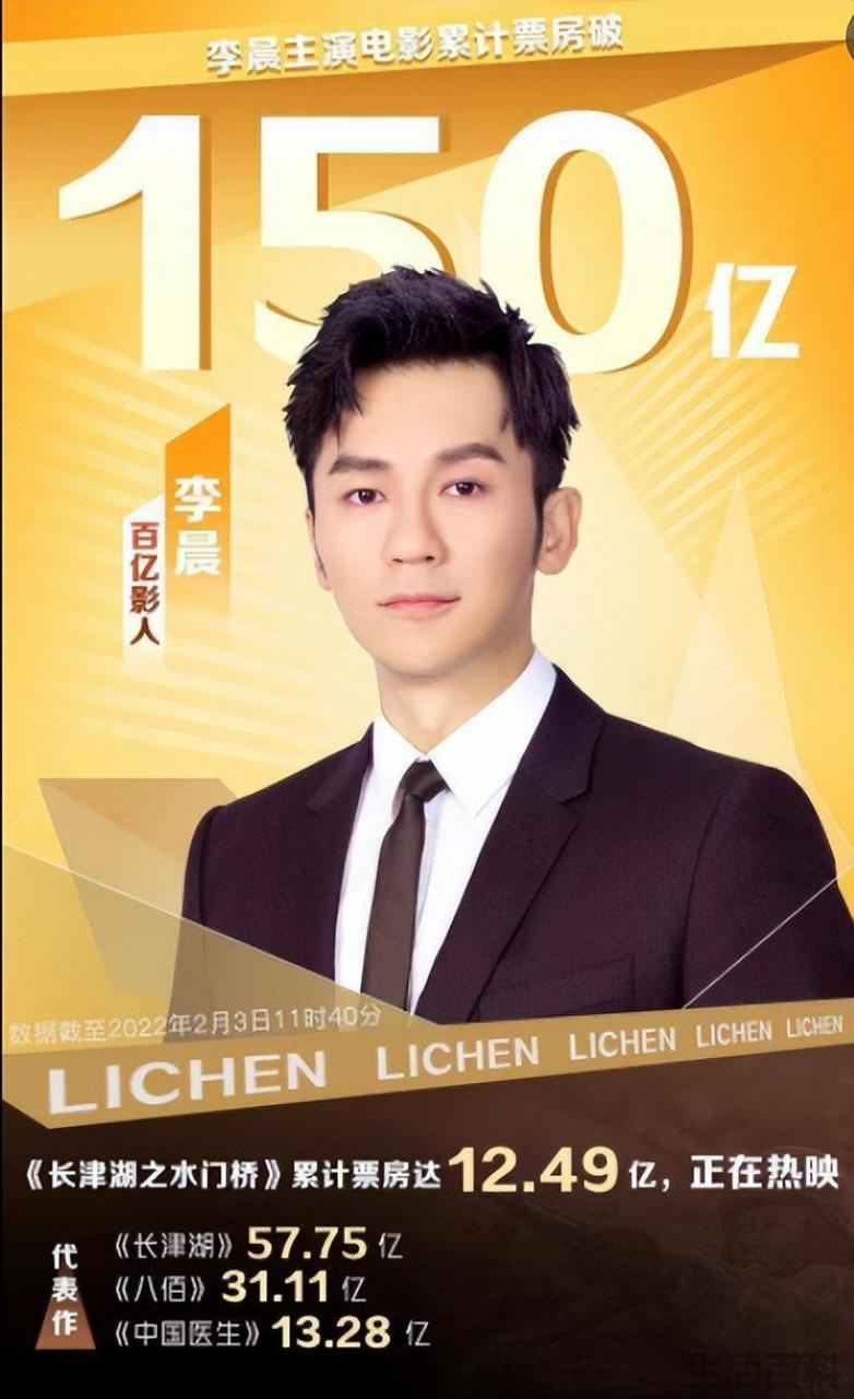 百亿票房演员实时排名