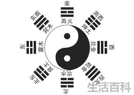 小六壬算失物位置具体步骤
