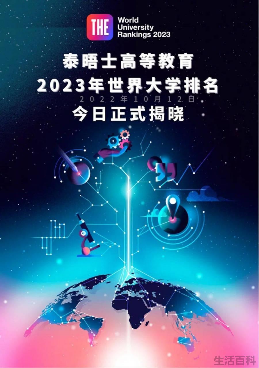 伦敦大学世界排名