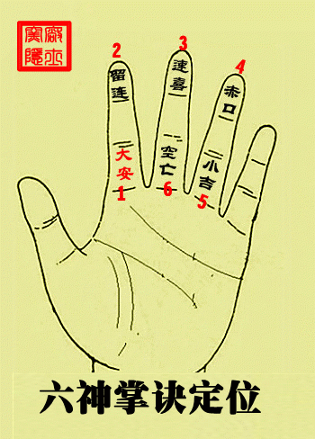 小六壬算失物位置具体步骤