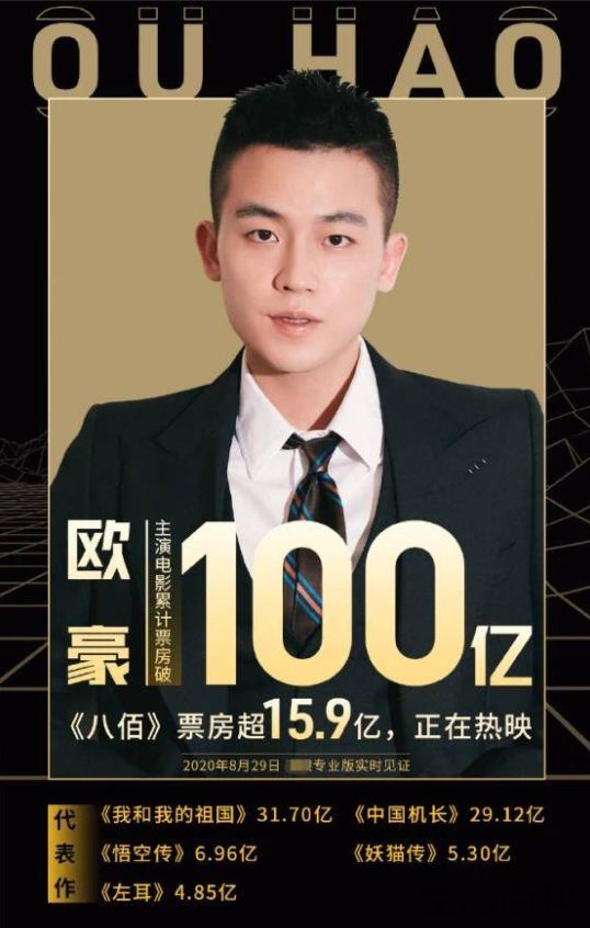 百亿票房演员实时排名