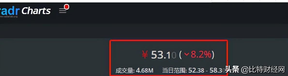 雷达币的钱还能追回来吗