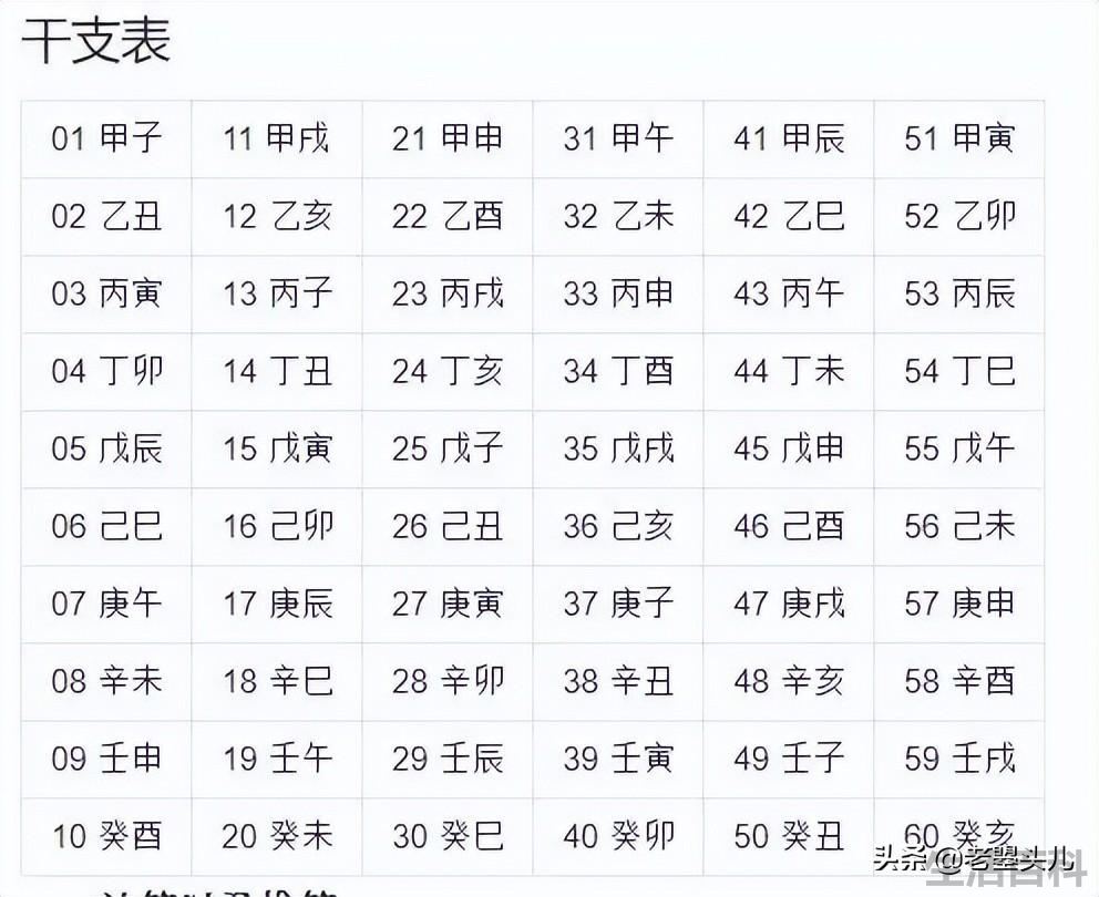 2023年什么时候入伏