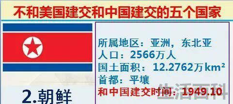 中国历任外交部长名单