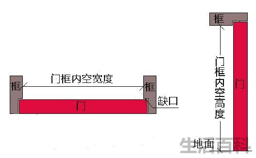 鲁班尺卷尺全图吉数对照表