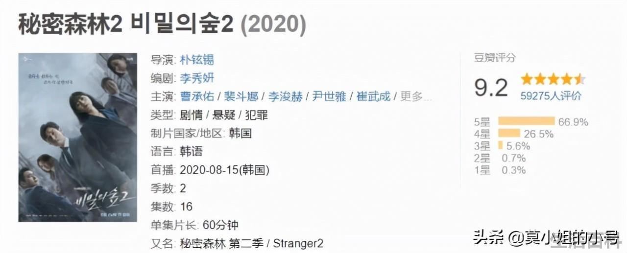 悬疑推理电视剧前十名