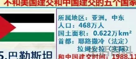 中国历任外交部长名单