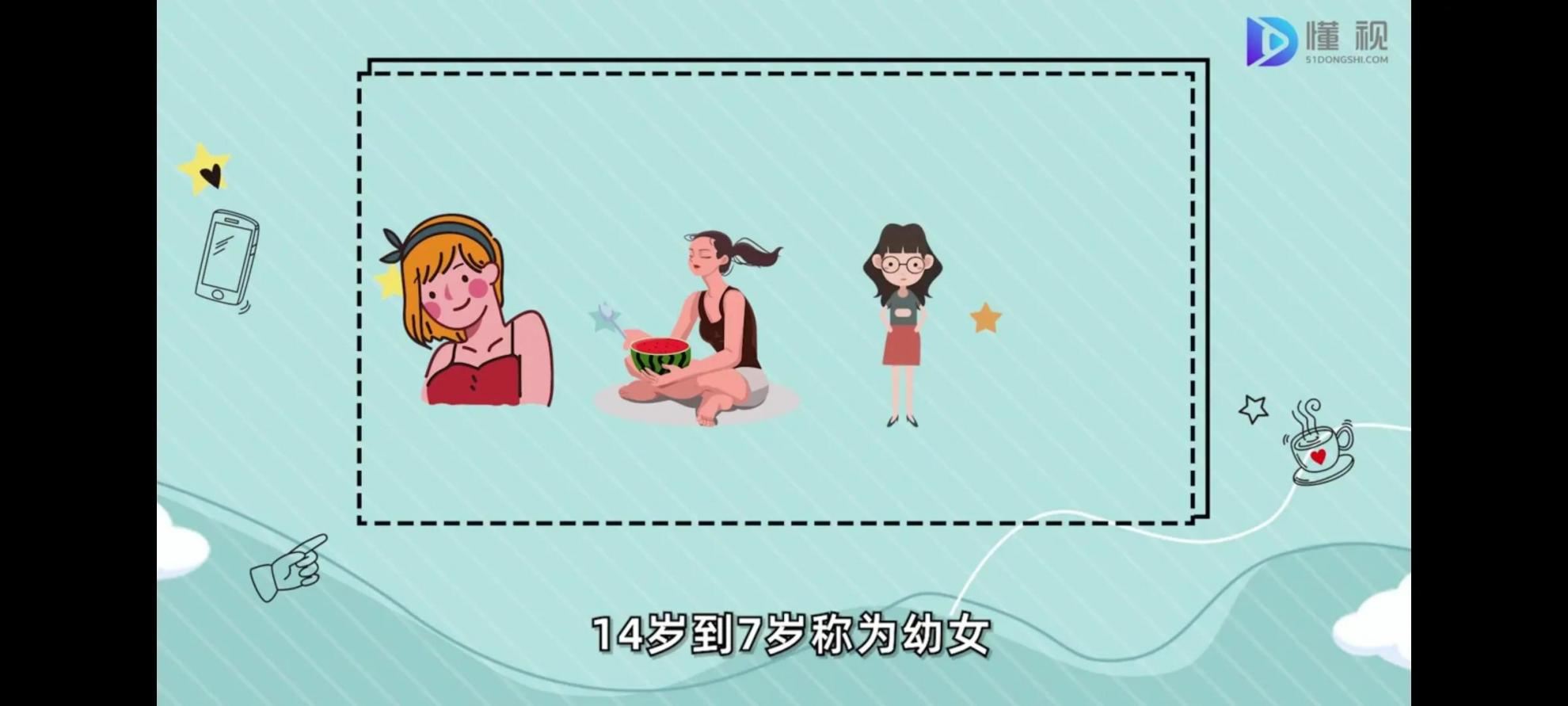 多少岁是妇女