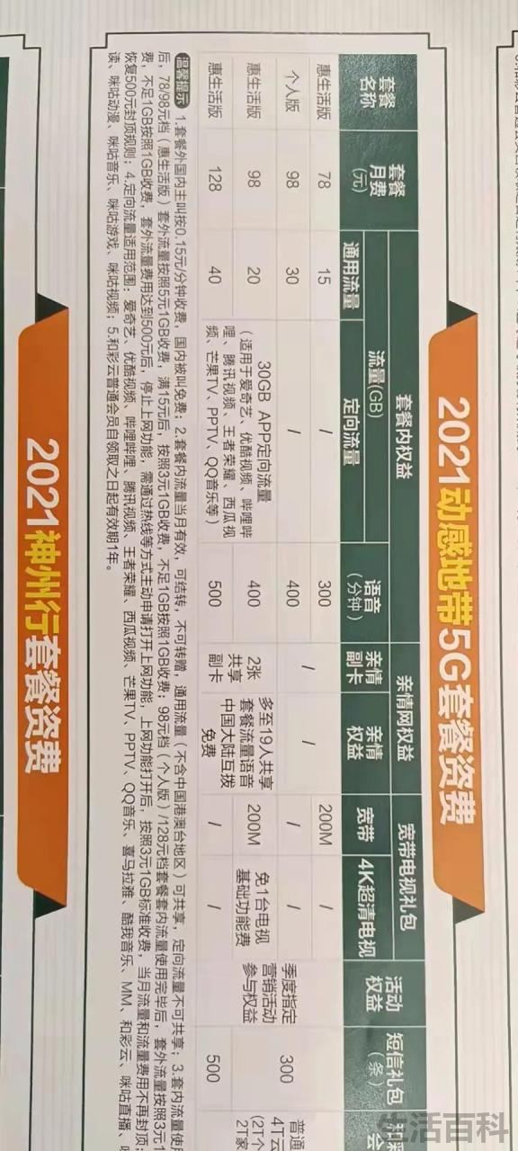 装宽带要多少钱