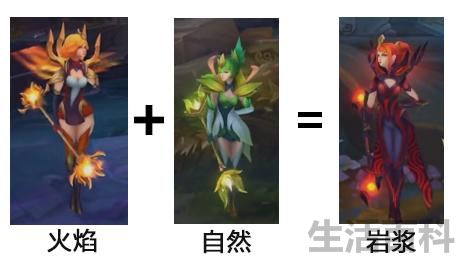 拉克丝大元素使合成表
