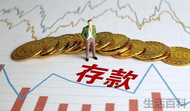 陕西信合定期存款利率表2023