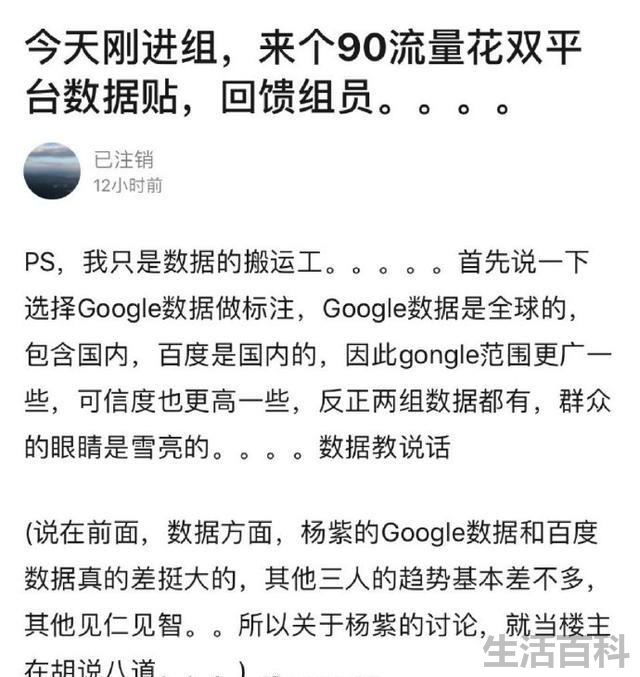 玩关晓彤迪丽热巴杨紫郑爽