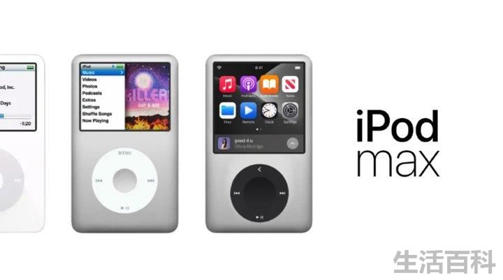ipodtouch是什么意思