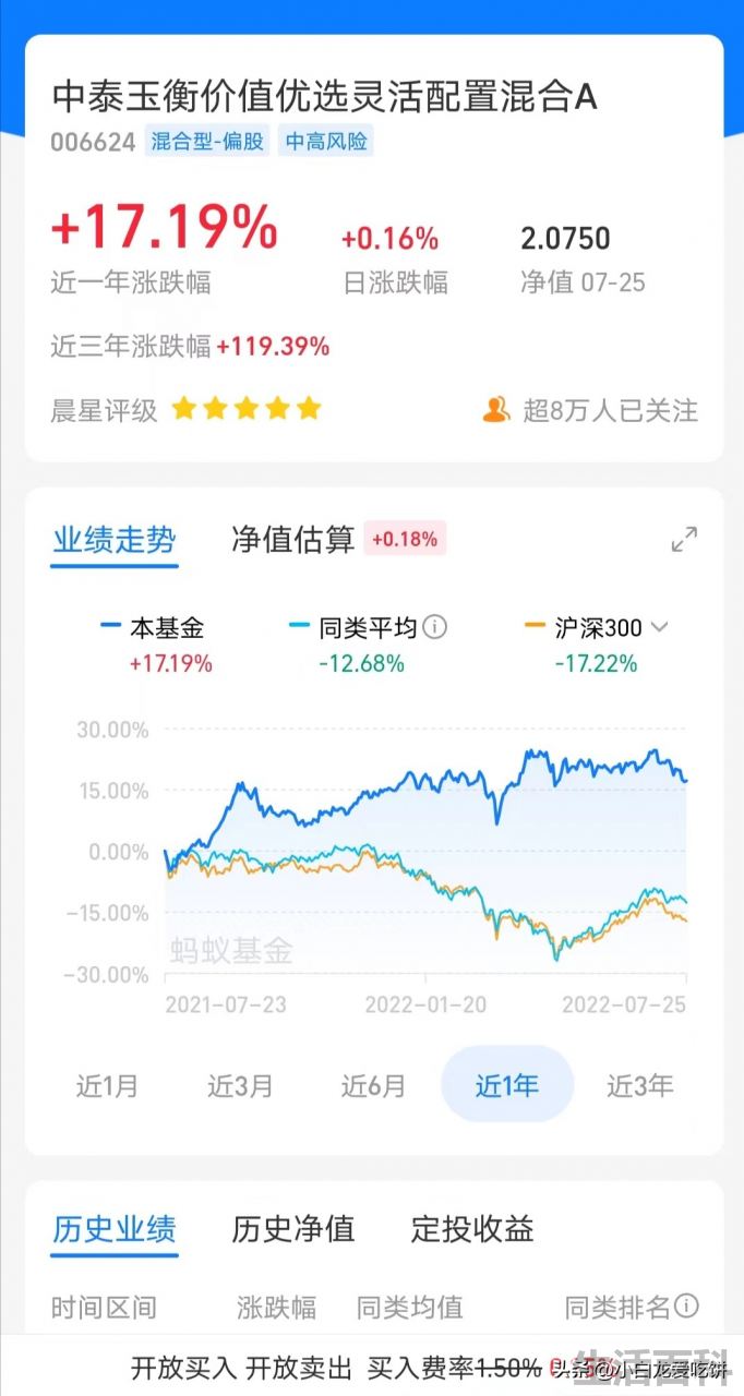 如何购买ETF基金