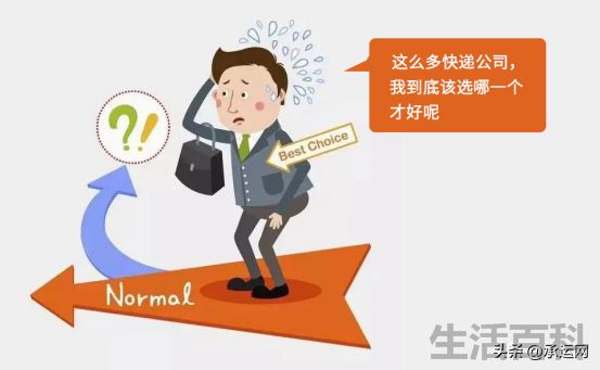 国内包裹资费表/价格表