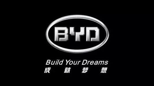 比亚迪英文build your dreams怎么读
