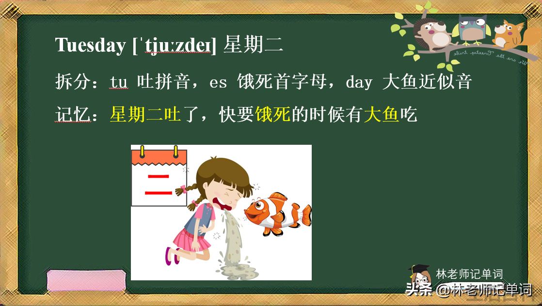 星期一至星期日的单词怎么记