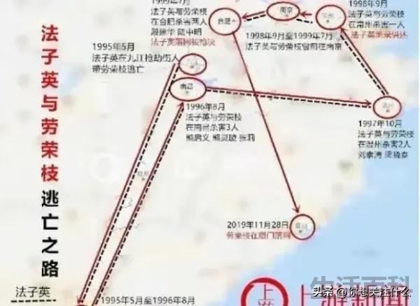 劳荣枝事件详细经过