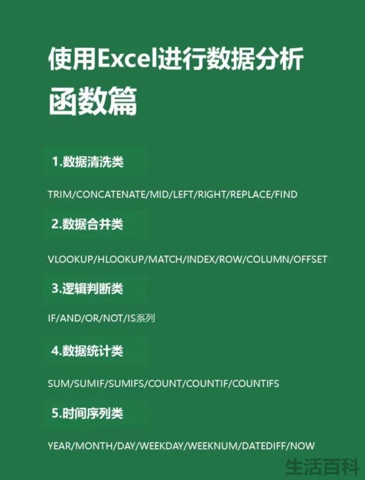 零基础制作表格的步骤