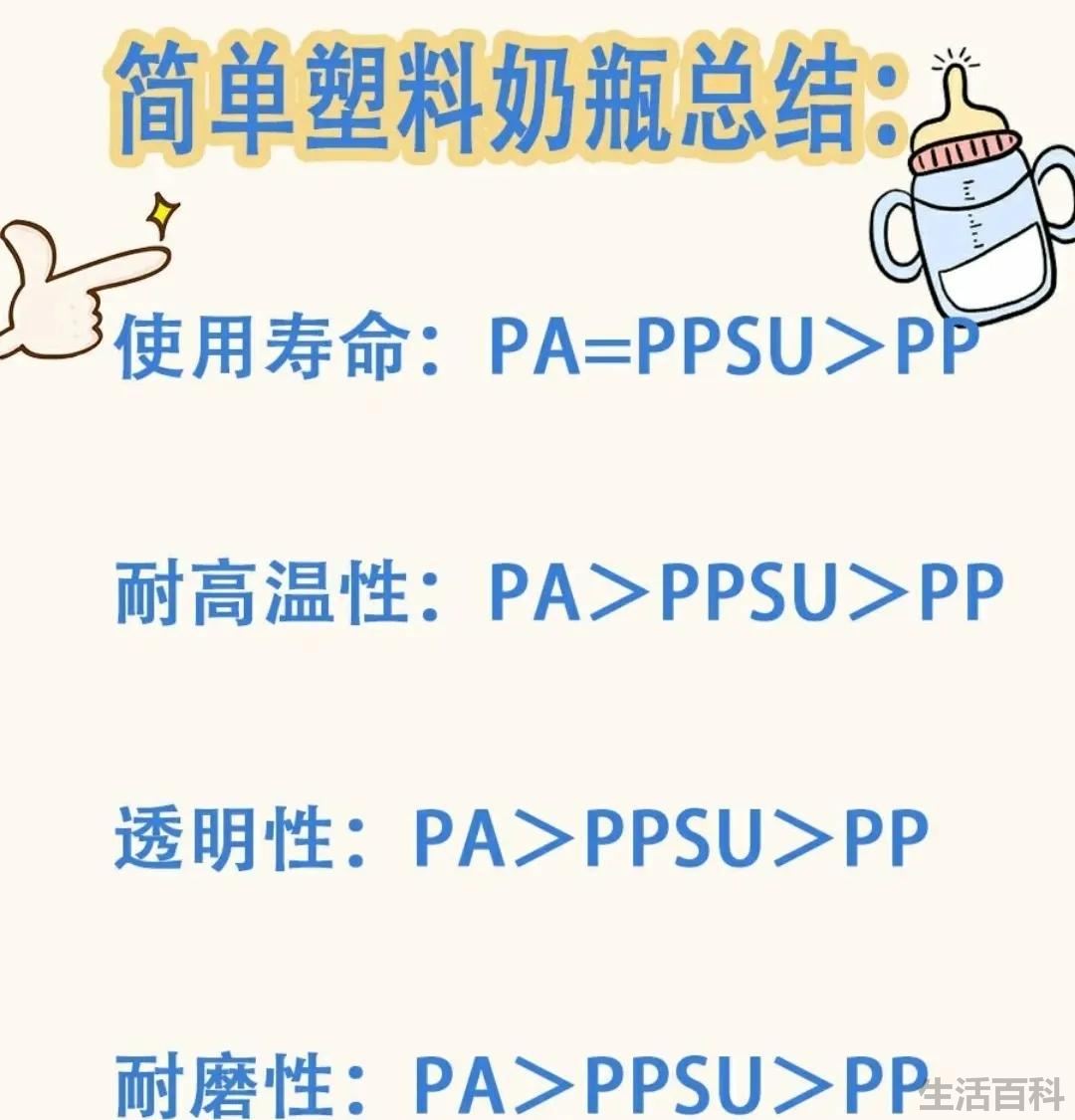 奶瓶的材质什么最好
