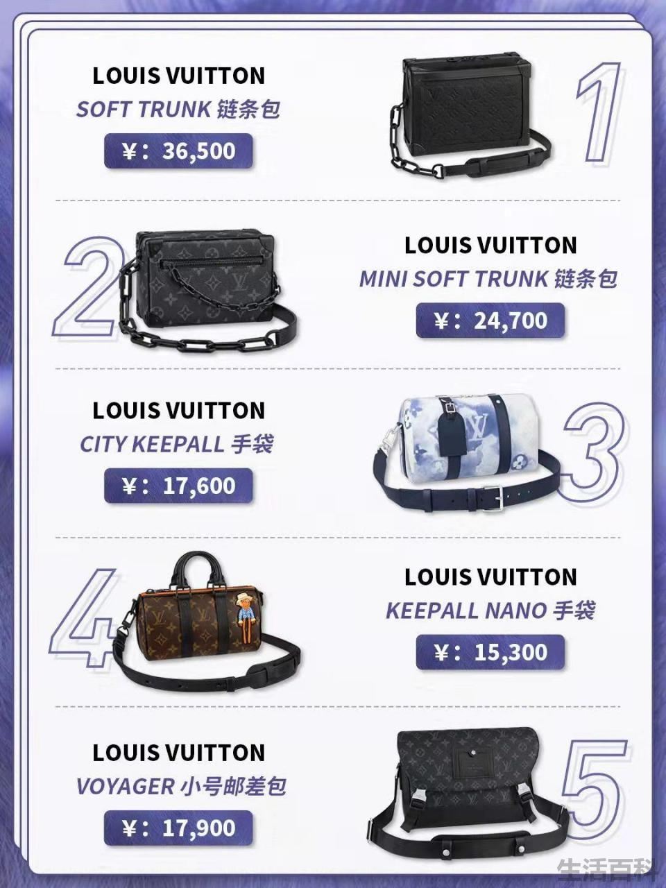 男包奢侈品牌排行榜大全