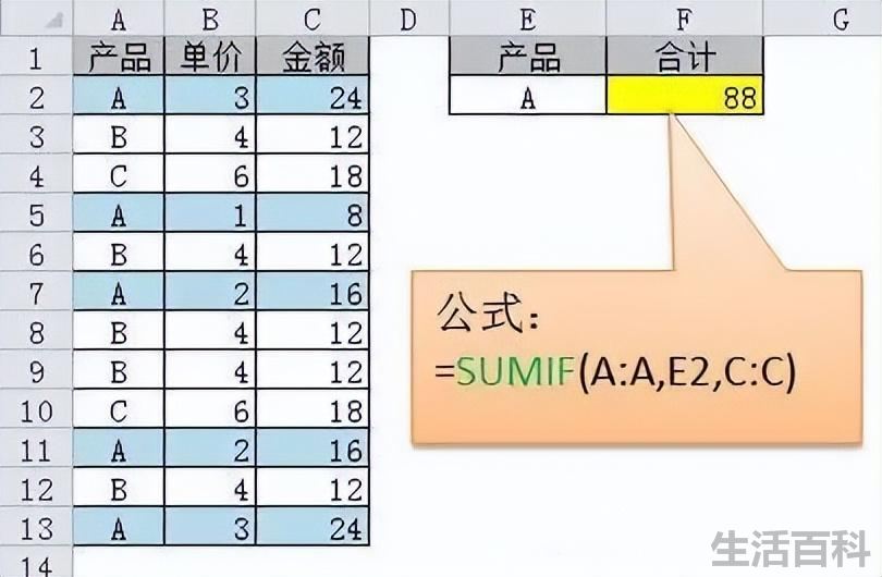零基础制作表格的步骤