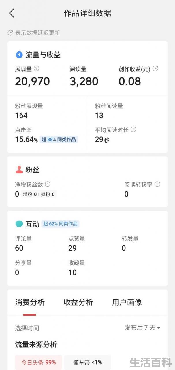 今日头条哪一版本最好