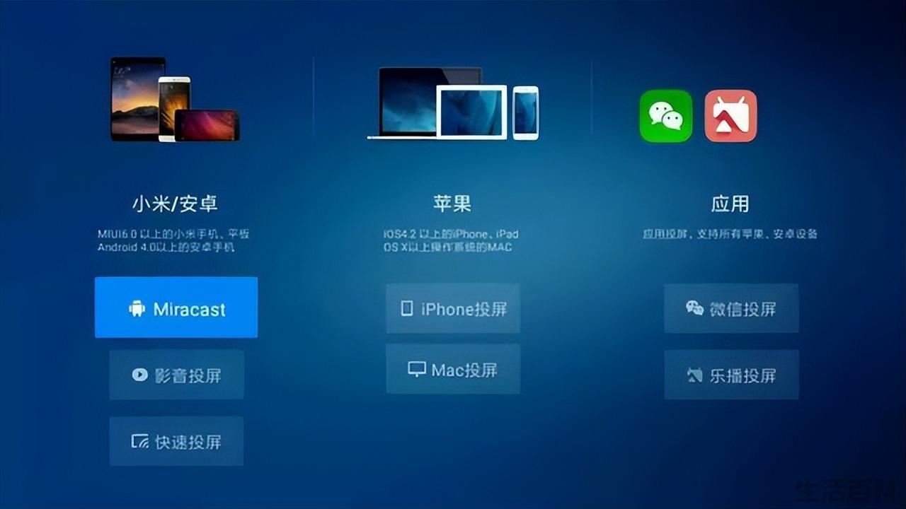 苹果手机投屏到电视上怎么操作