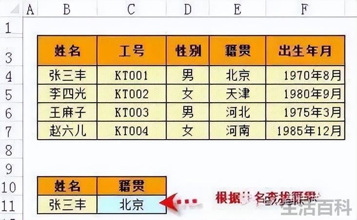 零基础制作表格的步骤