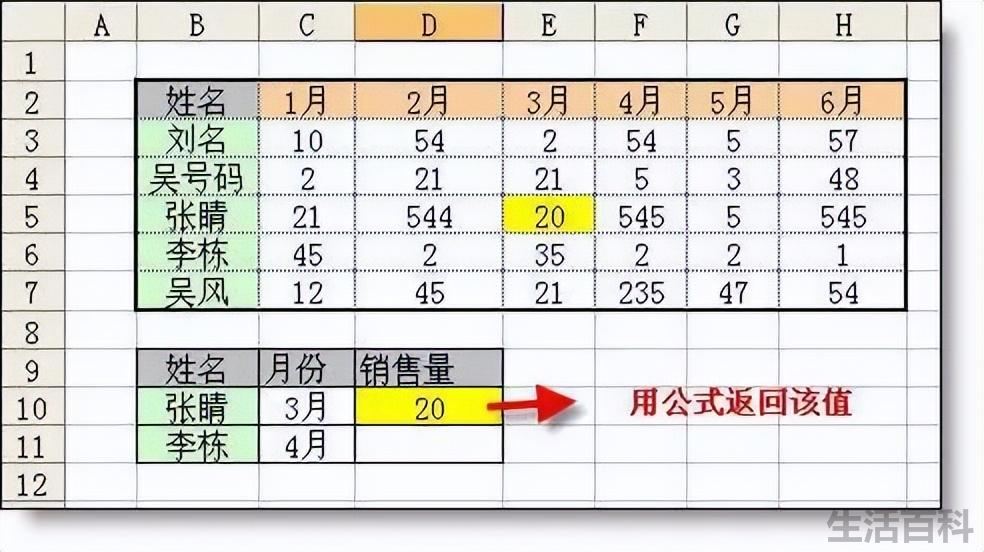 零基础制作表格的步骤