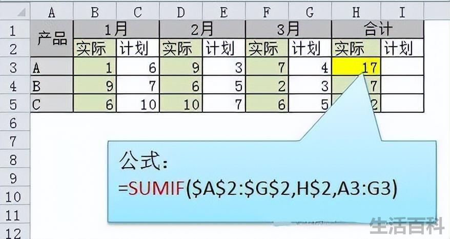 零基础制作表格的步骤