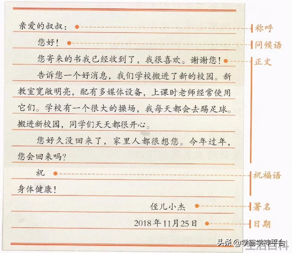 写信的格式范文图片