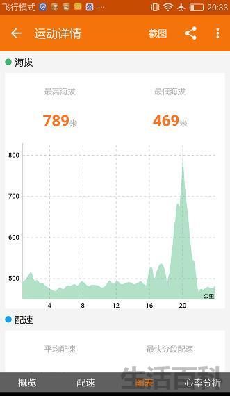 爱普生全新运动手表实战