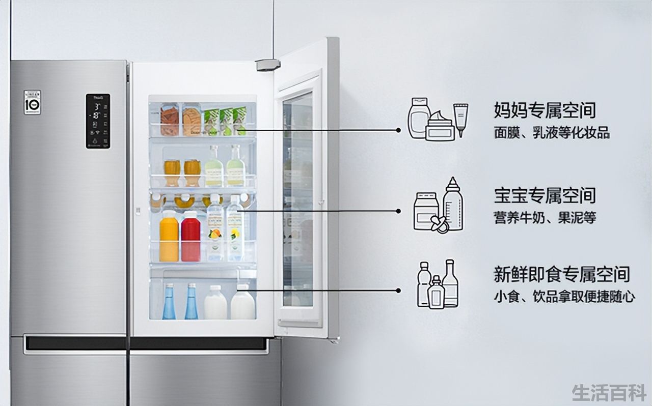 大品牌冰箱价格一览表