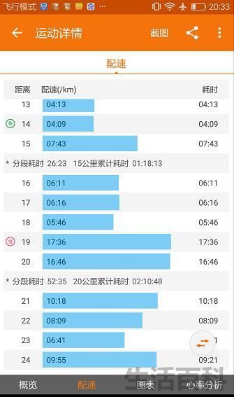 爱普生全新运动手表实战