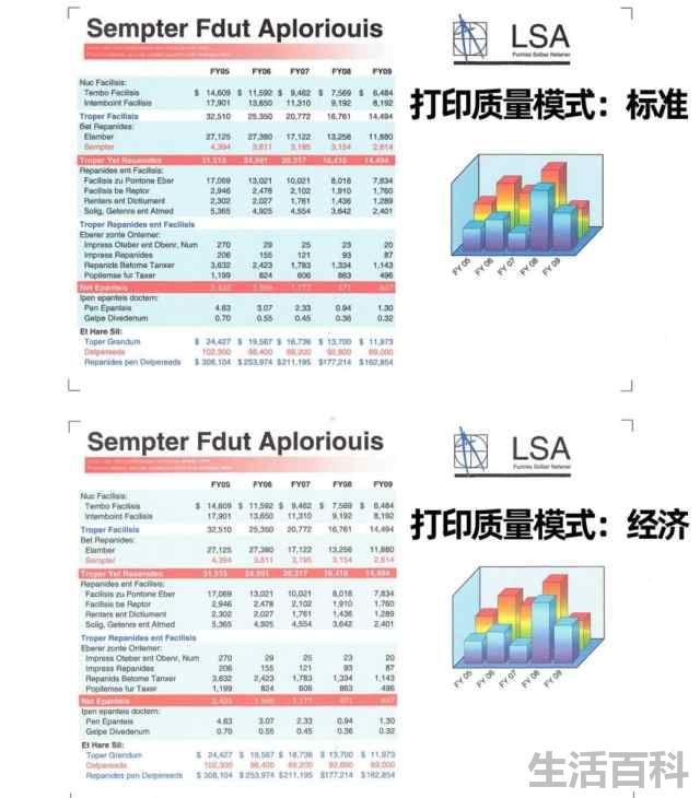 GX5080商用打印机评测