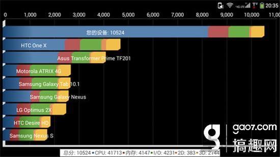 酷派大神F1 Plus卡刷包