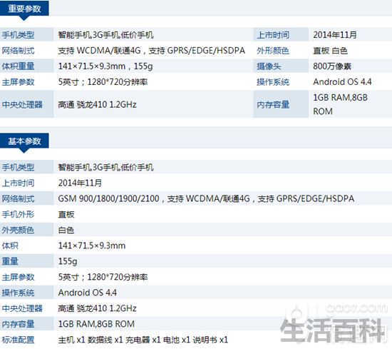 酷派大神F1 Plus卡刷包