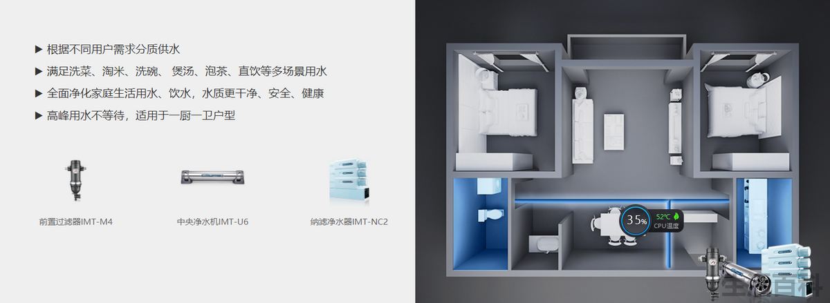华迈净水器怎么样
