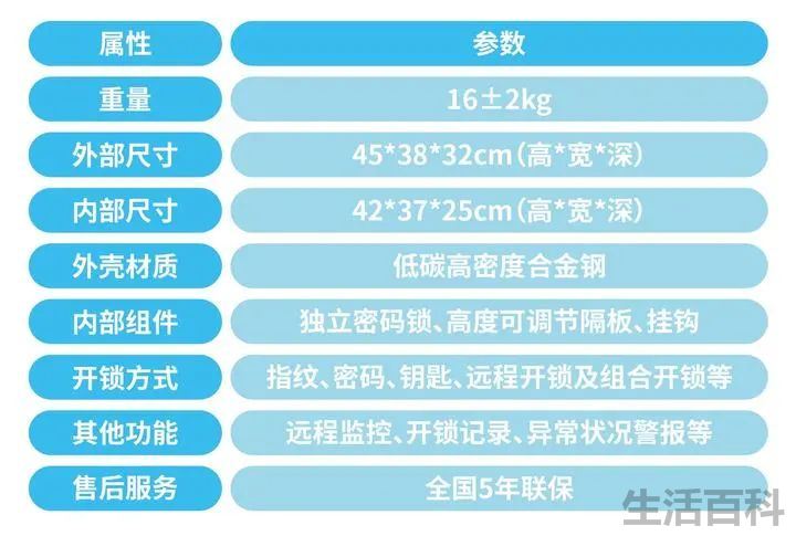 虎牌新瑞虎保险箱图片